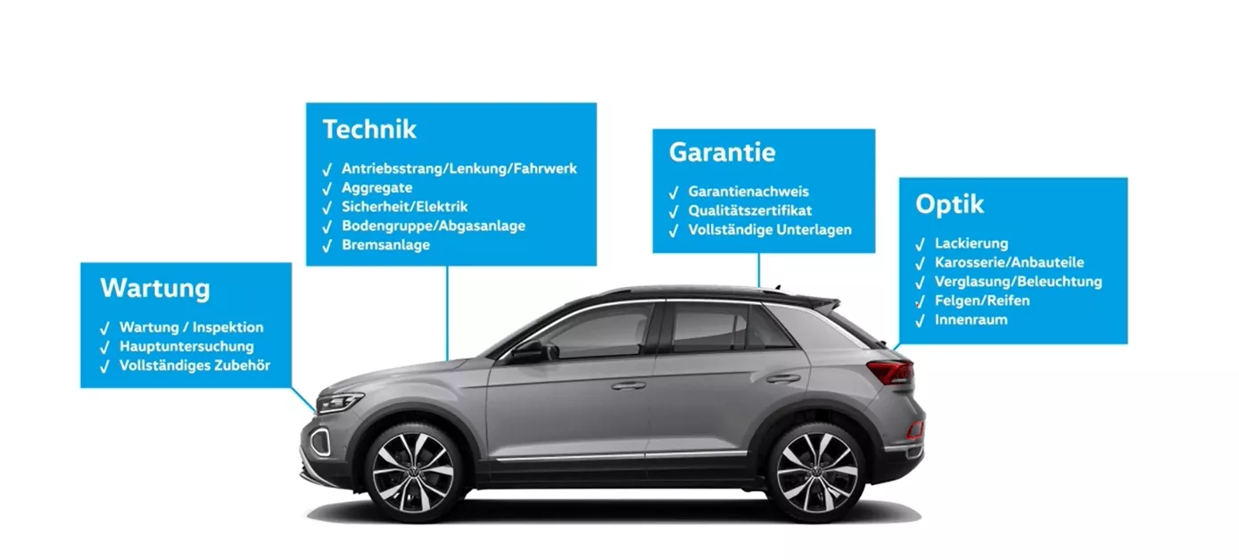 Bild - ARG Auto-Rheinland-GmbH