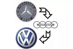 VW und Daimler Benz - ARG Auto-Rheinland-GmbH